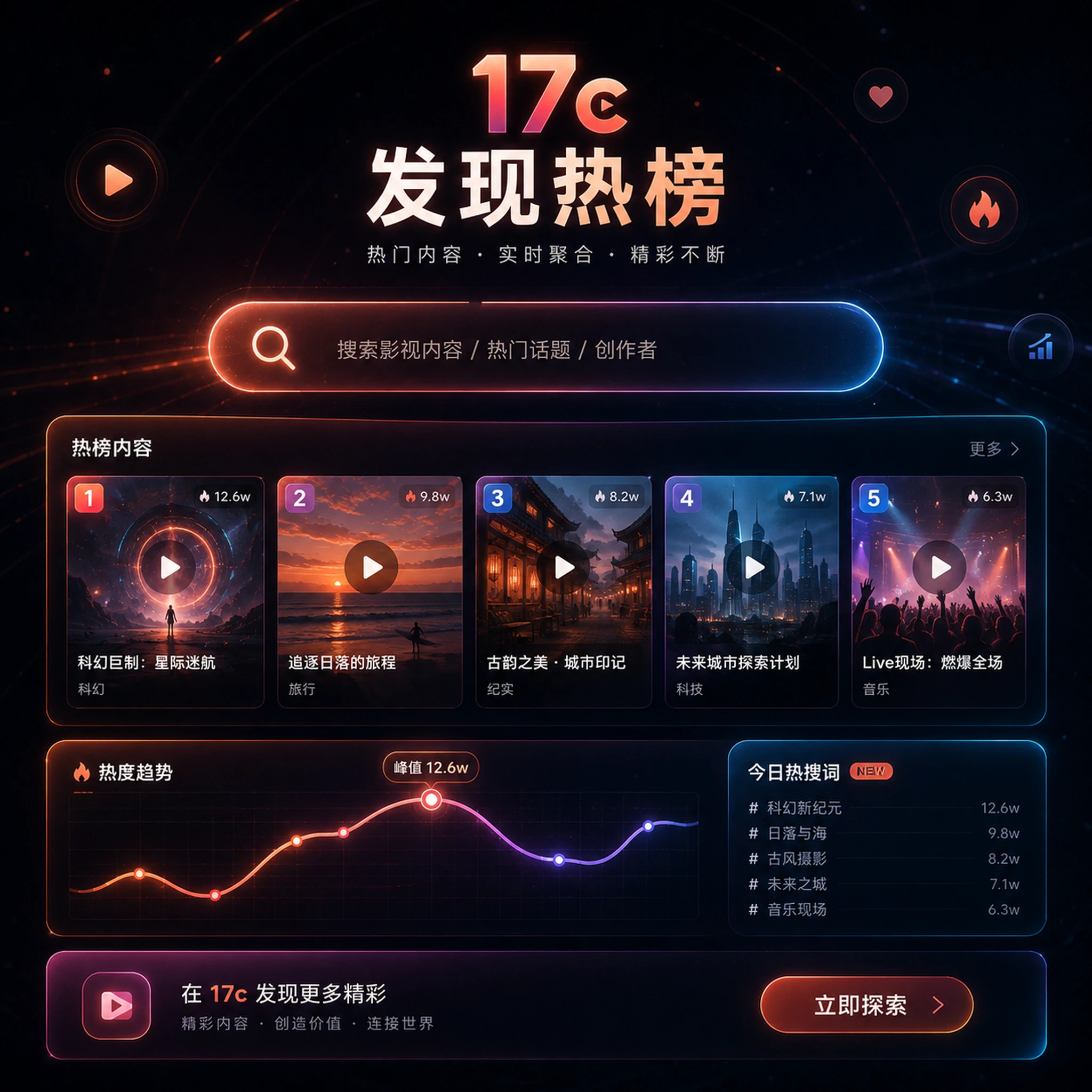 视频创作灵感发现场景