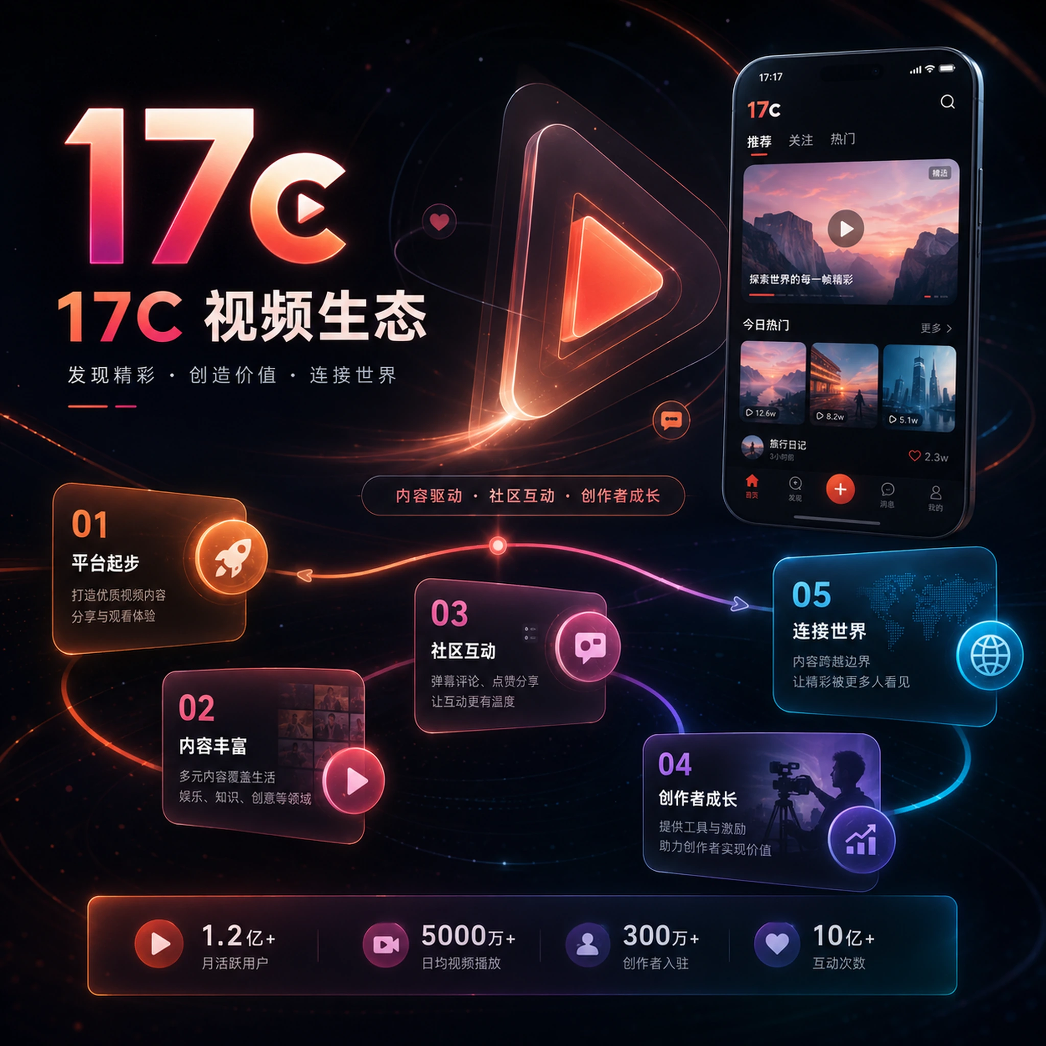 Cos角色影像人物拍摄场景