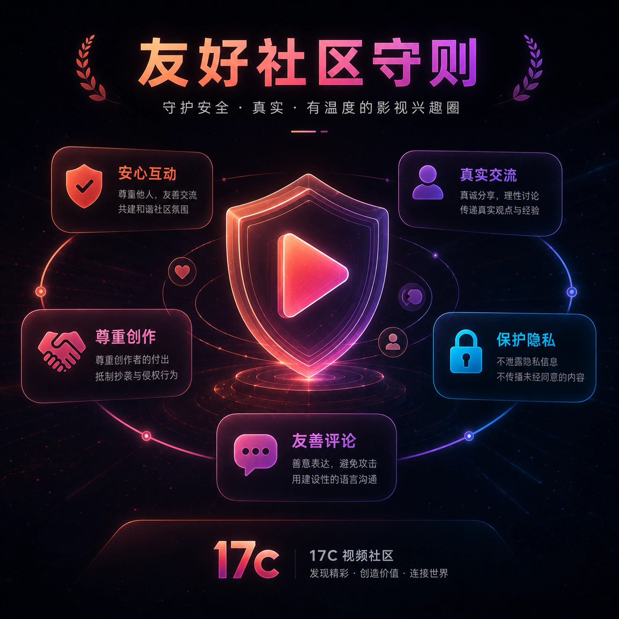 创作过程中的隐私保护